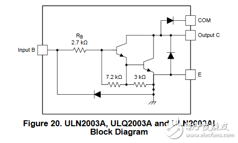 ULN2003A Block Diagram.png