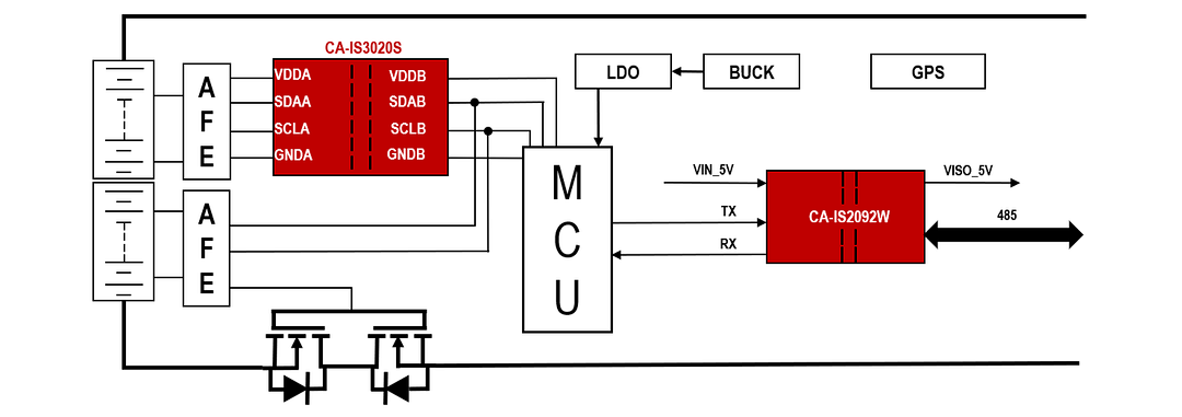 隔离式RS-485收发器概述、特性及应用