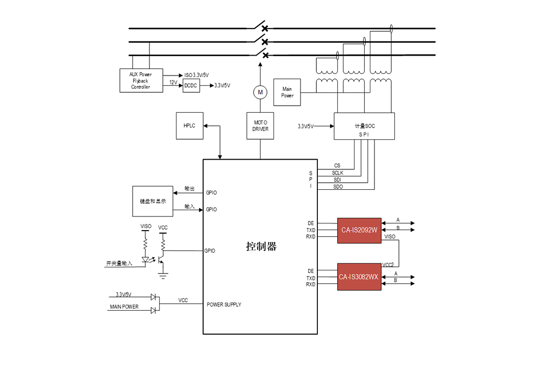 隔离式RS-485收发器概述、特性及应用