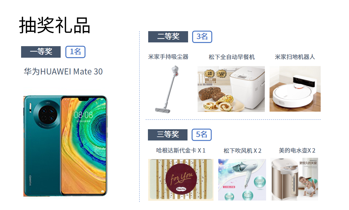 抽奖礼品.png