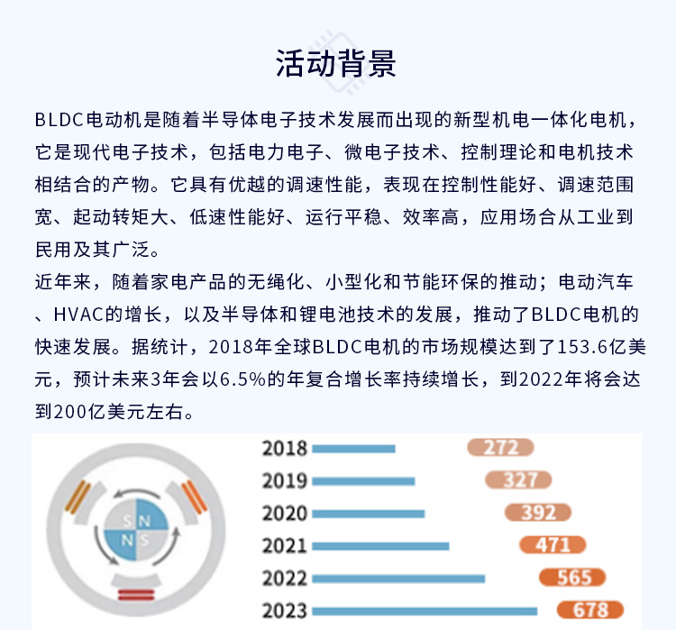 BLDC帖子页面_02.jpg