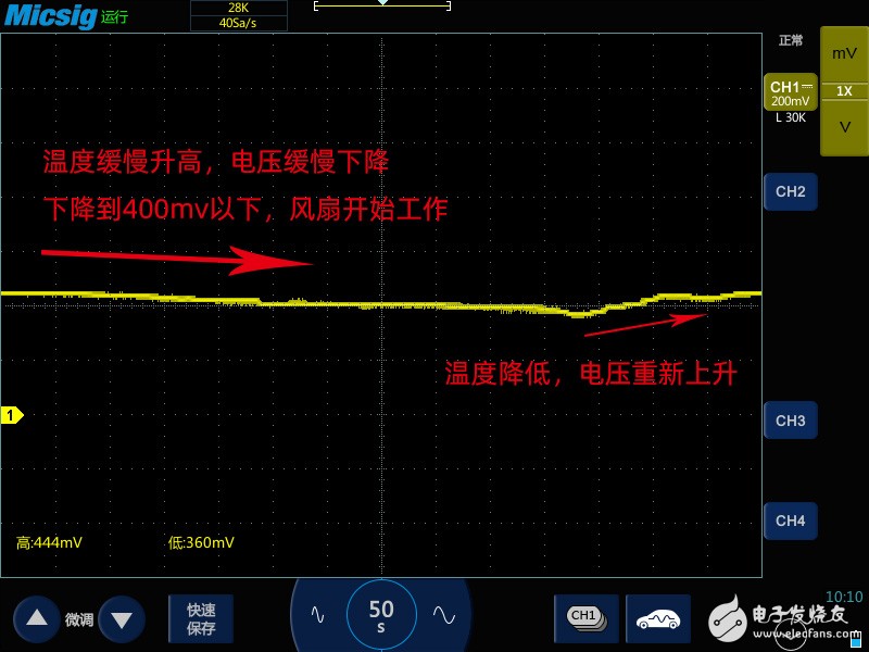 3汽修示波器测量汽车冷却液温度传感器信号及分析.jpg